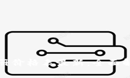 思考一个并且

区块链拍卖画册价格表最新：全面解析与市场趋势