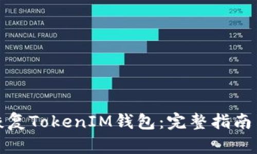 如何恢复TokenIM钱包：完整指南与技巧