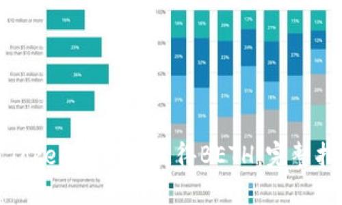 如何通过Tokenim空投获得BETH：完整指南与策略