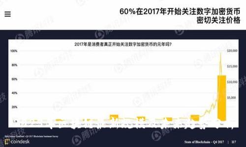 2023年区块链最新规模及未来趋势分析