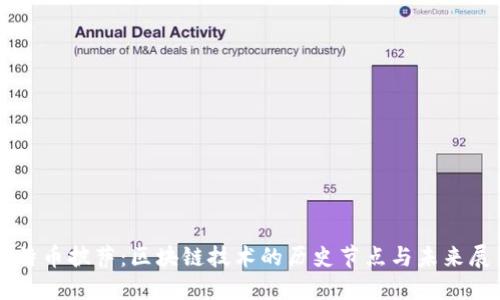 比特币披萨：区块链技术的历史节点与未来展望