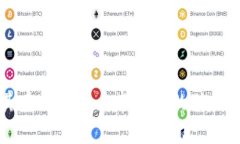    Mocc币区块链：未来数字货币的投资机会与应用
