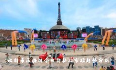 比特币区块链今日价格及市场趋势分析