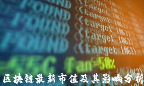 
区块链最新市值及其影响分析