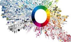 如何使用Tokenim钱包管理TQC：完整指南