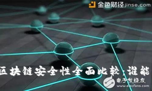 比特币与区块链安全性全面比较：谁能更胜一筹？