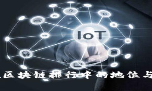 币安链在区块链排行中的地位与影响分析