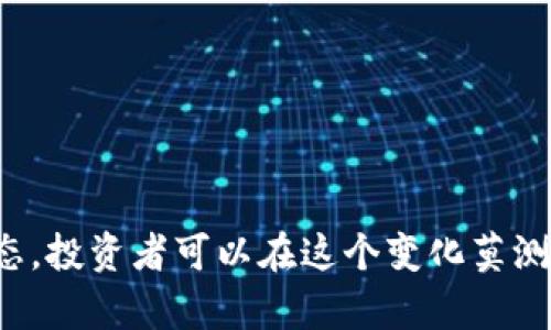 biao ti/biao ti区块链投资指南：如何选择合适的加密货币/biao ti  
区块链, 加密货币, 投资策略, 货币选择/guanjianci

一、引言：区块链与加密货币的崛起

近年来，区块链与加密货币的快速崛起吸引了全球投资者的关注。从比特币的首个诞生到如今数以千计的加密货币出现，这一新兴领域的魅力不可小觑。对于新手或者希望扩大投资组合的投资者来说，理解区块链的基础知识和如何选择合适的加密货币至关重要。

二、区块链的基本概念

区块链是一种去中心化的数字账本技术，允许多个参与者在没有中央权威的情况下进行安全、透明的交易。每个交易都会被打包成一个“区块”，并通过密码学方法链接到前一个区块，形成一个“链”。这种技术的优势在于其安全性、透明性和高效性，使其成为各种场景下（如金融、物流、医疗等）的理想选择。

区块链的去中心化特性意味着，没有一个单一的实体能够控制整个网络，这降低了欺诈和腐败的风险。此外，区块链技术的透明性确保所有交易都可以被追踪和验证，这在传统银行系统中往往是难以实现的。

三、加密货币的种类

目前市场上存在多种类型的加密货币。尽管比特币（Bitcoin）是首先也是最知名的加密货币，但随着技术的发展，许多其他加密货币（通常被称为“山寨币”）也应运而生。这些山寨币各具特色和功能，因而适合不同的投资目的和需求。

常见的几种类型包括：

ul
  listrong比特币（Bitcoin）：/strong作为第一种加密货币，比特币仍然是市场的领头羊，其市场占有率和影响力无人能敌。/li
  listrong以太坊（Ethereum）：/strong不仅是一种加密货币，更是一个智能合约平台，支持各种去中心化应用(DApps)的开发。/li
  listrong稳定币（Stablecoin）：/strong例如USDT，旨在与法定货币挂钩，减少价格波动风险，常用于交易所之间的资金转移。/li
  listrong隐私币（Privacy Coin）：/strong如Monero和Zcash，注重用户匿名性，提供更高的隐私保护。/li
/ul

四、选择合适加密货币的因素

在选择投资哪种加密货币时，有几个关键因素需要考虑：

ul
  listrong项目的技术基础： /strong了解该加密货币背后的技术和理念，是否有实际应用场景。/li
  listrong团队背景： /strong投资团队的专业背景和经验是项目成功的重要指标。/li
  listrong市场需求： /strong该加密货币是否解决了一个实际问题，并具备市场需求。/li
  listrong社区支持： /strong强大的用户和开发者社区通常意味着该项目的长期可持续性。/li
/ul

投资者需要进行深度调查，切勿盲目跟风。定期查看项目的进展和市场动态也是必要的。

五、风险评估与管理

投资加密货币并不没有风险，市场的高度波动性使投资者可能面临资金损失的风险。因此，合理的风险管理策略至关重要。

以下是一些风险管理的建议：

ul
  listrong分散投资： /strong不要将所有资金投入单一加密货币，分散投资可以减少风险。/li
  listrong设定止损点： /strong在每项投资中设定一个止损点，可以帮助你在市场发生不利变化时及时撤回资金。/li
  listrong保持冷静的心态： /strong市场波动大时，保持冷静，避免情绪化交易。/li
  listrong持续学习： /strong关注市场动态，学习最新的投资知识，有助于做出更明智的决定。/li
/ul

六、相关问题解答

h4问题1：加密货币的未来趋势是什么？/h4

随着区块链技术的不断发展，加密货币也在不断演变。许多人认为，加密货币的未来将是更加去中心化、交易更加高效和安全。我们可以看到越来越多的传统金融机构开始接受加密货币，例如PayPal、Square等公司推出了加密货币支付选项。关注这些趋势将有助于投资者做出更好的投资决策。

除了传统金融机构的参与，去中心化金融（DeFi）也在逐步崛起，成为加密货币领域的重要趋势。DeFi通过智能合约，帮助用户进行借贷、交换资产而不需要中介。这一新兴领域将为加密货币的应用场景和价值提供新的机会。

h4问题2：投资加密货币的主要风险有哪些？/h4

投资加密货币的风险主要包括市场波动风险、技术风险、监管风险和项目风险。市场波动风险是由于加密货币市场的价格变化非常剧烈，可能导致投资者在短时间内遭受重大损失。

技术风险则是由于黑客攻击或技术故障可能导致资金损失，无论是交易所的安全问题，还是个人钱包的管理不当，都可能造成无法挽回的损失。

而监管风险在全球范围内各国的法律法规差异较大，某些国家可能会禁止加密货币交易或使用，投资者需要随时关注法规变化。

最后，项目风险包括项目自身的失败，如开发团队的倒闭、技术的不可行性等。这些因素都可能对投资者造成严重影响。

h4问题3：新手该如何入门加密货币投资？/h4

新手入门加密货币投资可以从以下几个步骤开始：

ul
  listrong研究基础知识： /strong了解加密货币的基本概念、工作原理和市场动态。/li
  listrong选择合适的平台： /strong找到一个可靠的加密货币交易平台进行注册，了解其安全性和手续费。/li
  listrong小额投资： /strong新手可以从小额投资开始，逐渐积累经验。/li
  listrong定期学习： /strong关注加密货币市场的动态新闻，了解行业趋势和发展。/li
/ul

总之，新手的投资过程需要耐心和细致，不要急于获取收益。

h4问题4：如何判断一个加密货币的价值？/h4

判断一个加密货币的价值可以从多个维度进行分析：

ul
  listrong技术分析： /strong评估项目的技术文档、白皮书及其创新性。/li
  listrong市场表现： /strong研究该加密货币的历史价格走势和市场需求。/li
  listrong团队实力： /strong考察项目团队的背景、经验以及社区活跃度。/li
  listrong实用性： /strong项目是否具备实际应用场景，能够解决特定问题。/li
/ul

这些因素结合分析将有助于判断加密货币的未来潜力。

h4问题5：如何安全存储加密货币？/h4

加密货币的安全存储至关重要，以下是一些安全存储建议：

ul
  listrong使用硬件钱包： /strong硬件钱包是一种离线存储设备，能够有效防止黑客攻击。/li
  listrong备份私钥： /strong妥善保管私钥和助记词，不要将其透露给他人。/li
  listrong启用双重认证： /strong在交易所启用双重认证功能，增加账户安全性。/li
/ul

安全存储不仅保护用户资产，也降低了因网络攻击造成的损失风险。

七、结语：加密货币投资的未来在于选择和知识

选择合适的加密货币进行投资，不仅需要对市场进行充分的研究和分析，还需要具备一定的风险管理意识。通过不断学习和关注行业动态，投资者可以在这个变化莫测的市场中找到自己的立足之地。未来，加密货币和区块链技术将继续发挥重要作用，成为金融领域重要的组成部分。