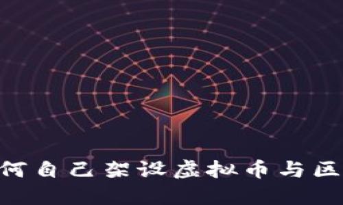 biatoti如何自己架设虚拟币与区块链系统？