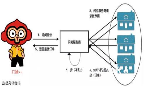 如何在Tokenim上创建TRC20代币