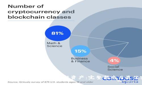 如何在TokenIm中添加新资产：完整指南与最佳实践