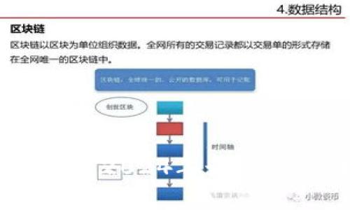 最新虚拟区块链产品：2024年最值得关注的技术与趋势