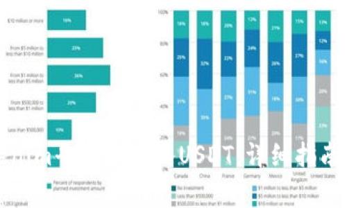 如何在Tokenim平台上存入USDT：详细指南与注意事项