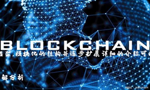 注意：以下是内容的框架，模块化的结构并逐步扩展详细的介绍可能会达到所需的字数。


区块链比特币回顾图解分析