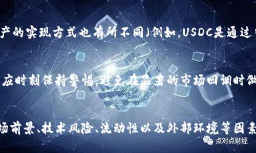 jiaotiTokenimUSDT风险分析：投资前必知的潜在危机与应对策略/jiaoti
TokenimUSDT, 风险分析, 投资策略, 加密货币/guanjianci

引言
在当今金融市场中，加密货币已成为一个引人注目的投资领域。其中，USDT作为一种稳定币，广泛应用于数字货币的交易与流通。TokenimUSDT是一种基于USDT的加密资产，然而，许多投资者在投入资金之前，应仔细考虑其潜在风险。本文将对TokenimUSDT的风险进行全面分析，并提出相应的应对策略，帮助投资者在复杂的市场环境中做出明智的决策。

TokenimUSDT概述
TokenimUSDT是一种以USDT为基础的加密货币，它的价值与美元挂钩，极大地减少了加密货币市场的波动性。由于其稳定性，TokenimUSDT受到了许多投资者的青睐，被广泛应用于数字产品的购买、交易等场合。尽管TokenimUSDT的初衷是为了提供一种可靠的数字货币形式，但仍然存在不可忽视的风险。

TokenimUSDT潜在市场风险
市场风险是投资中最普遍的风险之一。加密货币市场的波动性、政策法规的变动、技术漏洞等都可能导致TokenimUSDT的价值产生较大波动。
1. **市场波动性**：加密货币市场本身就是一个高风险的投资环境，尽管USDT的波动性较小，但TokenimUSDT的价格仍然可能受到市场情绪、供需关系等因素的影响。
2. **竞争风险**：随着越来越多的稳定币进入市场，TokenimUSDT面临着来自其他竞争稳定币的压力。这可能导致市场份额的丧失，进而影响其价值。
3. **合法性与监管风险**：各国对于加密货币的监管政策不尽相同，TokenimUSDT的合法性可能面临挑战。例如，一些国家可能会禁止或限制稳定币的使用，从而影响其流动性和投资价值。

技术风险的潜在影响
TokenimUSDT作为一种数字资产，其依赖的底层技术同样重要。技术风险包括代码漏洞、安全漏洞、黑客攻击等，都会影响投资者的权益。
1. **智能合约风险**：TokenimUSDT可能涉及智能合约的使用，而智能合约中的任何漏洞都可以被黑客利用，导致资产损失。
2. **平台安全性**：许多交易平台都支持TokenimUSDT的交易，如果交易平台的安全性不足，投资者的资产可能面临被盗或其他安全问题的风险。
3. **更新与维护风险**：TokenimUSDT的技术团队需要持续进行系统更新与维护。若更新不及时或出现问题，将对用户使用造成影响，进而影响投资者的决策。

流动性风险详解
流动性风险指的是在市场势头不佳时，资产无法以所期望的价格迅速出售的风险。TokenimUSDT的流动性状况在很大程度上决定了投资者的退出策略。
1. **交易量低**：TokenimUSDT的流动性直接与其交易量相关，若交易量不足，投资者在市场出售时可能无法以合理价格变现其资产。
2. **市场深度不足**：如果TokenimUSDT的市场深度不足，可能导致大额交易时出现滑点，从而增加投资成本。
3. **稳定性与信任问题**：市场对TokenimUSDT的信任度直接影响其流动性，任何负面消息都有可能导致投资者抛售，从而造成流动性枯竭。

投资者心理与行为风险
投资者的行为和心理状态也会影响TokenimUSDT的市场表现。情绪与群体心理可能引发剧烈的价格波动。
1. **恐慌性抛售**：在市场出现不利消息时，投资者可能会集体抛售TokenimUSDT，造成价格大幅下跌和流动性问题。
2. **过度乐观**：在市场回暖时，过度乐观的投资者可能会盲目加仓，在市场出现问题时，往往面对更大的损失。
3. **信息不对称**：投资者在获取信息的过程中，可能会受到不实信息的影响，对TokenimUSDT的评估失真，导致错误的投资决策。

TokenimUSDT的应对策略
对于投资者来说，了解TokenimUSDT的风险只是第一步，采取有效的风险管理策略同样至关重要。
1. **分散投资**：不应将所有资金集中投资于TokenimUSDT。建议将投资分散到不同的资产中，以降低单一资产带来的风险。
2. **持续学习与关注市场动态**：投资者应定期更新自身对市场的理解，关注与TokenimUSDT相关的法规、技术更新，以及行业动态。
3. **设定止损和止盈点**：在进行TokenimUSDT投资时，建议设定适当的止损点和止盈点，这样一旦市场情况不利，可以立即采取行動，降低损失。

常见问题解答

1. TokenimUSDT的投资门槛高吗？
TokenimUSDT作为一种加密资产，其投资门槛相对较低。用户只需在支持TokenimUSDT交易的平台上注册并完成身份验证，即可进行交易。尽管如此，投资者仍需评估自己的风险承受能力，从而选择与自身资金状况相符的投资金额。

2. 如何保障TokenimUSDT的安全性？
保障TokenimUSDT的安全性可以从多个方面着手。首先，选择信誉良好的交易平台进行交易，并开启双重验证等安全措施。其次，建议将持有的TokenimUSDT转移到个人钱包中存储，这样可以降低因平台被黑客攻击而导致的风险。此外，投资者还应定期备份自己的钱包信息，防止意外丢失。

3. TokenimUSDT的流动性如何评估？
流动性评估主要依赖于市场的交易量和市场深度。一般来说，选择一些日交易量较大的平台进行交易，可以降低流动性不足的风险。此外，多观察交易所中TokenimUSDT的买盘及卖盘的挂单数据，了解市场对其的需求情况。良好的流动性能够确保投资者能够以更接近其市场值的价格进行交易。

4. TokenimUSDT与其他稳定币的区别是什么？
TokenimUSDT与其它稳定币（如USDC和DAI）最大的区别在于其发行机制和适用场景。每种稳定币通常构建于不同的智能合约或协议之上，并且其锚定资产的实现方式也有所不同（例如，USDC是通过中心化实体集中管理，而DAI则是通过多种抵押品生成）。投资者在选择稳定币时应考虑自身需求和各自稳定币的特点。

5. 投资TokenimUSDT的最佳时机是什么时候？
投资TokenimUSDT的最佳时机通常是关注市场趋势和技术面信号。一般来说，市场大跌造成恐慌时，有机会以较低的价格买入TokenimUSDT。然而，投资者应时刻保持警惕，避免在显著的市场回调时做出冲动决策，而应根据个人的资金状况和市场行情做出理智的投资选择。

总结
TokenimUSDT作为一种潜在的投资资产，虽带来了稳定的优点，但同时伴随的风险也是不可忽视的。投资者在进行TokenimUSDT投资前，需理性看待其市场前景、技术风险、流动性以及外部环境等因素，通过合理的投资策略来减少可能的损失。通过持续学习与灵活应对，投资者能够在复杂的加密市场中稳步前行，获取理想的投资收益。