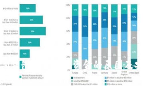 TokenIM钱包突然转走资金的原因及安全防范