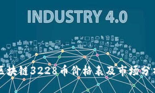 区块链3228币价格表及市场分析