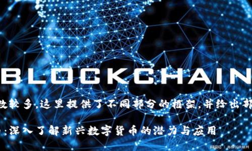 由于内容字数较多，这里提供了不同部分的框架，并给出部分示例内容。

区块链CIC币：深入了解新兴数字货币的潜力与应用