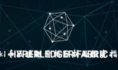 Qkl币区块链价格分析及投资指南