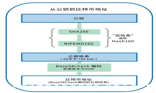 探索韩国区块链最新合作模式：趋势与案例分析