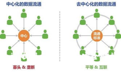 如何将Tokenim提现到支付宝：安全快捷的操作指南