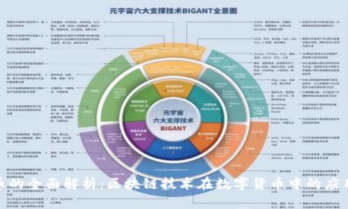 搜狐新闻狐币的全面解析：区块链技术在数字货币中的应用与未来发展