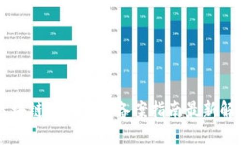 区块链信息服务备案指南最新解读