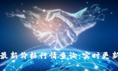 今日区块链最新价格行情查询：实时更新与数据