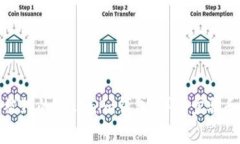 如何举报被封的Tokenim钱包：详细步骤和注意事项