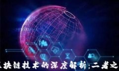 区块链炒币与区块链技术的深度解析：二者之间