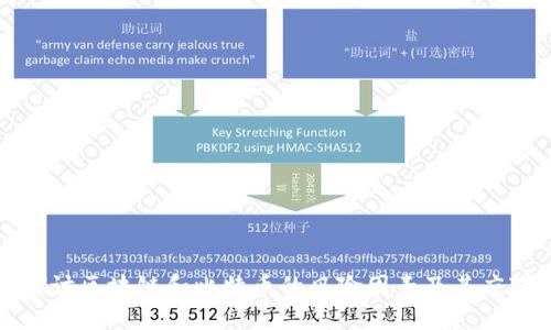 深入探讨区块链和比特币的风险因素及其应对策略